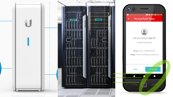Our Favorite Things_Now IT Connects_Clearwater_Minnesota